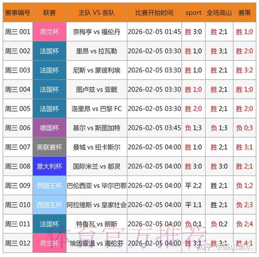 2026世界杯博彩平台排行榜及最新链接推荐
